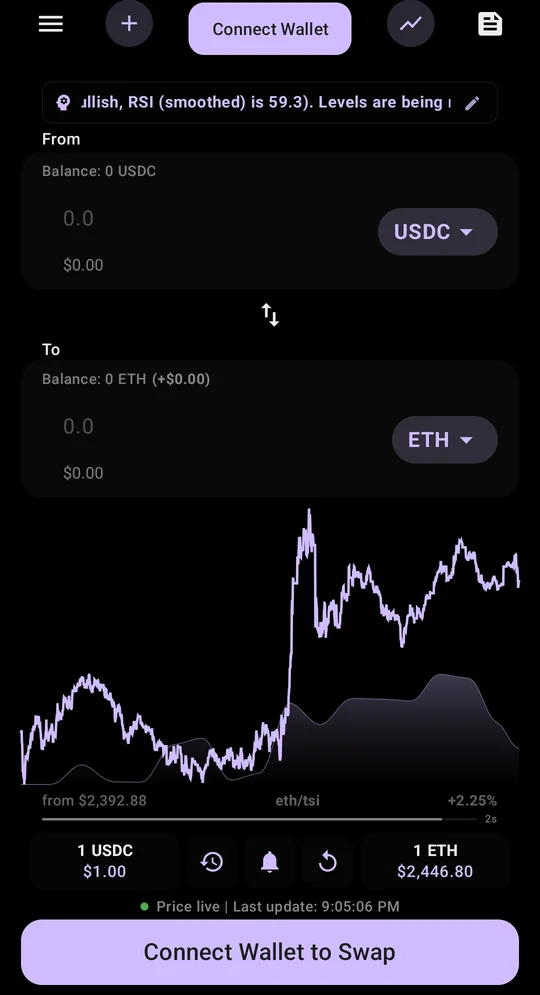 The swap screen: USDC to ETH, with a live price chart